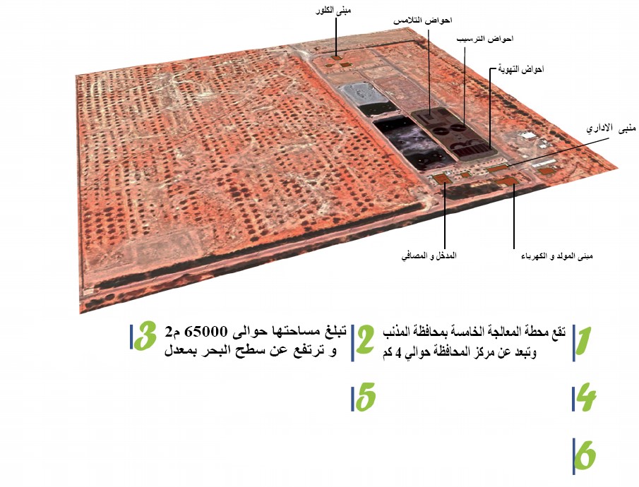 صورة المشروع